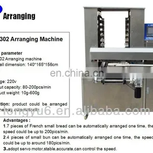 Shanghai Longyu Automatic Bread/ Loaf/ Biscuits Trays Aligning Machine thumbnail-4