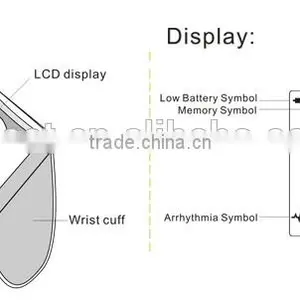 ROHS ,EMC,EN12470-3,Reach Leading Househould High Quality China Manufacturer Parents Use Blood Pressure Monitors Wrist Quality Choice thumbnail-4