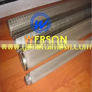 Ink Cartridge Filter ,stainless Steel Pleated Filter Cartridge in 316 S.s Mesh thumbnail-2