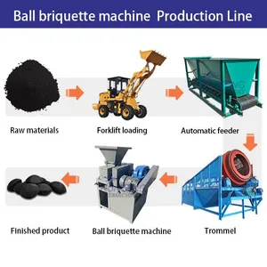 Automatic Coconut Shell Wood Sawdust Charcoal Coal Ball Briquette Production Line EPC thumbnail-4