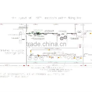 Mineral Water Machine Line thumbnail-1