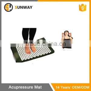 Acupressure Mats thumbnail-4