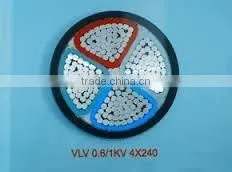 Al Conductor PVC Insulated PVC Sheathed Power Cable thumbnail-1