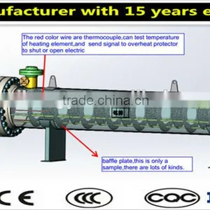Oil Heater With Thermostat thumbnail-1