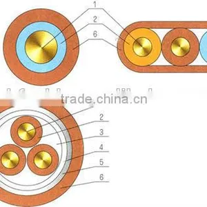 Control Cable Manufactured According to GB9330 Standards NBF Cable thumbnail-2