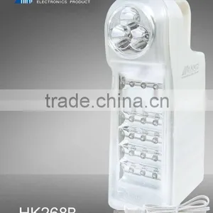 220V Rechargeable Led Emergency Lighting HAKKO thumbnail-6