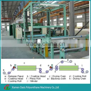 High Capacity Polyurethane PVC Synthetic Artificial Leather Making Machine thumbnail-1