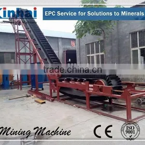 Rubber Belt Conveyor Price thumbnail-1