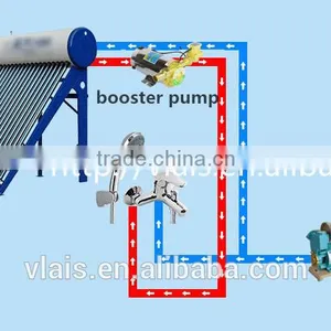 Water Pressure Booster Pump, Washing Machine Small Water Booster Pump thumbnail-5