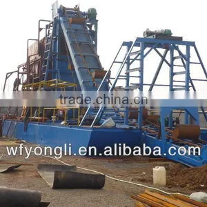 High Capacity Gold Equipment thumbnail-1