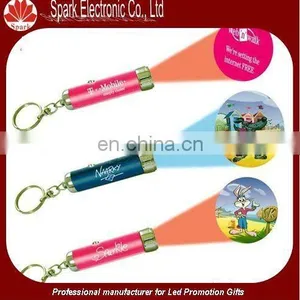 Metal Keychain Projection Logo Keychain Battery Change Keyring thumbnail-1