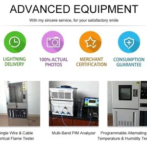 Shanghai Kabel Intelligence Technolgy Co Ltd company overview - view 3 thumbnail