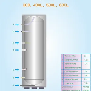 Factory Direct Sale Water Storage Tank 1000 Liter Vertical Stainless Steel Storage Tank Diesel Fuel Oil Storage Tank thumbnail-3