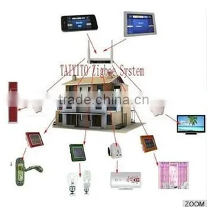 TYT Smart Home System Wireless ZigBEE HA Smart Home Automation Smart Home Domotica Zigbee Smart Home System thumbnail-1