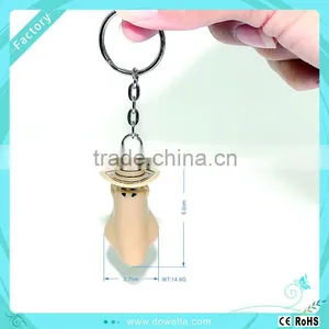 PVC Monster Keychain/Soft Pvc Keychain/3D Pvc Keychain for Promotion thumbnail-1