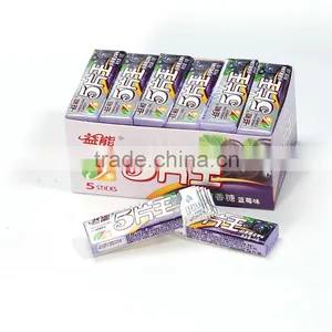 Chewing Gum vs Bubble Gum thumbnail-1