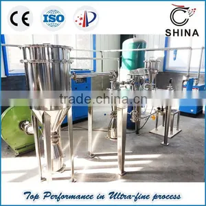 QWJ Series Lab Jet Mill for Pharmaceutical Industry thumbnail-6