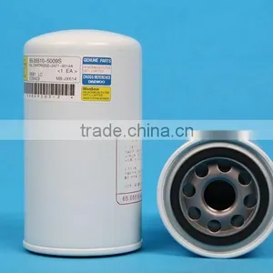 FLEETGUARD EXCAVATOR OIL FILTER FOR CONSTRUCTION MACHINERY thumbnail-1