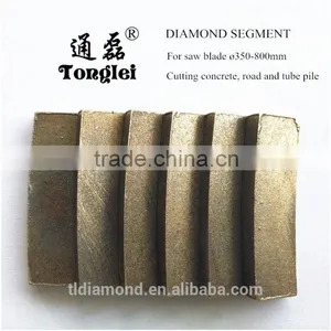 600mm High Efficiency 24 Inch Diamond Saw Blade for Concrete thumbnail-3