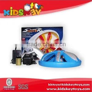 New Products 2015 Good Quality Remote Control Ufo Flying Saucer thumbnail-1