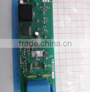 SDCS-FIS-3A thumbnail-1