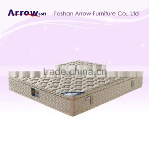 Arrowsoft New Design Natural Coconut Palm Mattress Cotton Filled Hospital Mattress thumbnail-1