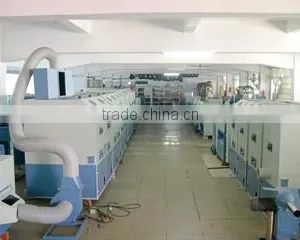 Shunzhan Fibre Machinery Co., Ltd. company overview - view 4 thumbnail