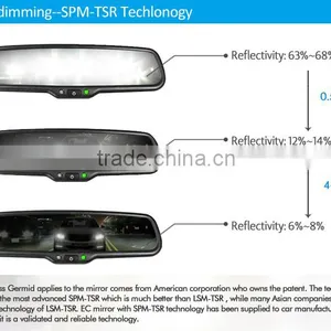 TPMS 4.3inch Auto Dimming TFT-LCD Monitor Rearview Mirror With; Configurable High Temperature Alert Setting thumbnail-2