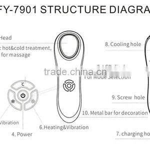 Ultrasound Therapy Cool and Warm Massage Hammer thumbnail-6