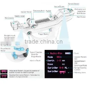 Newest Skin Maintenance Microneedle Nurse System thumbnail-4
