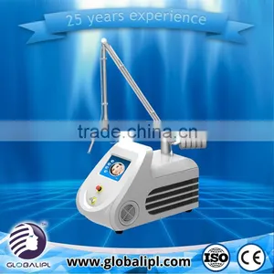 Best Price Scar Removal Vaginal Tightening Home Laser Scar Removal thumbnail-2