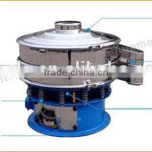 HengYu Circular Laundri Equip thumbnail-5