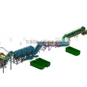 Automatic Urban Garbage Sorting Plant for Sorting MSW thumbnail-6