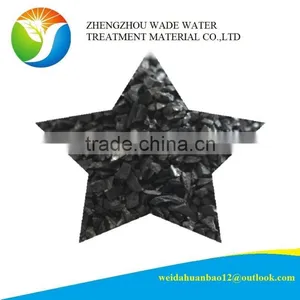 Specification of Coconut Shell Activated Carbon for Sale in China thumbnail-5