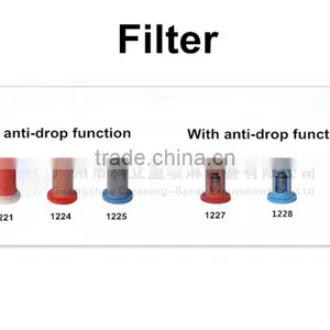 50 Mesh ss Agricultural Sprayer Filters thumbnail-3