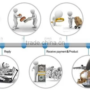 OEM Fitness Running Dancing Gym Sports Women Yoga Clothes thumbnail-4