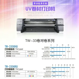 3.2M UV Roll To Roll Printer Soft Film Printer thumbnail-4