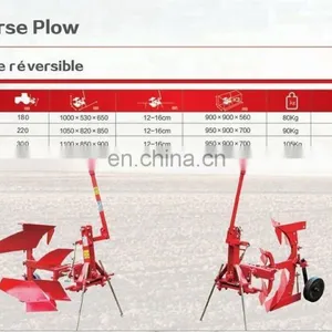 3 Point Hitch Mini Farm Tractor Plow thumbnail-7