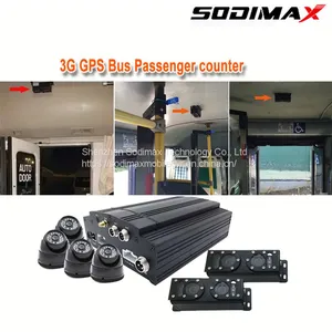 3G/4G API SDK Provide People Counter System Real-Time Bus Safety GPS Positioning Passenger Counter thumbnail-1