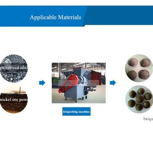 Hydraulic Briquette Machine thumbnail-4