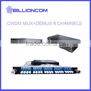 8 Channel Passive CWDM Mux DeMux 1270-1610nm thumbnail-1