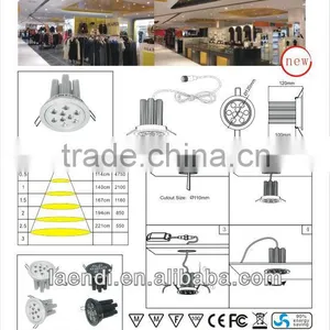 Hot Sells15*3W Led Down Light for Middle East Market thumbnail-4
