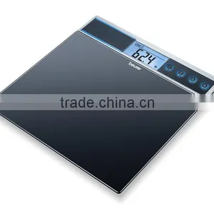 GS 39 Speaking Glass Scale thumbnail-1