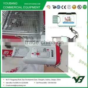 Supermarket Trolley Coin Lock thumbnail-3