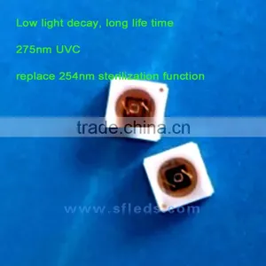 Ultraviolet 250nm 254nm 260nm 265nm 270nm 275nm 280nm 285nm 290nm 300nm 310nm UVA UVB SMD 3535 UVC LED Chip thumbnail-1