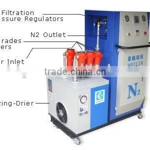 Food/Foodstuff Nitrogen Gas Generator HUILIN Manufacture thumbnail-1