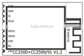 Low Cost RF Module CC2500 PA 2.4G Power Amplifier Wireless Module by TI's Chip thumbnail-4