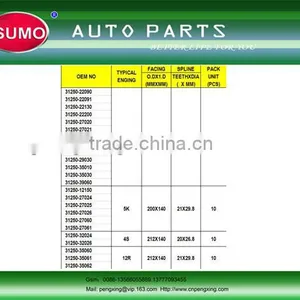 Car Clutch Disc/auto Clutch Disc/high Quality Clutch Disc KKY0116460 thumbnail-3