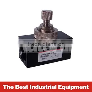 RE Series Flow Control Valve,micro Pneumatic Valves thumbnail-2