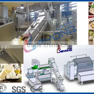 Soft Production Equipment thumbnail-3